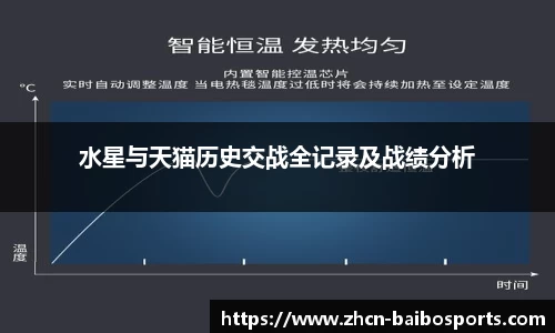 水星与天猫历史交战全记录及战绩分析